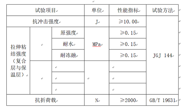 表4