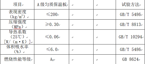 表5