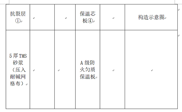 表1