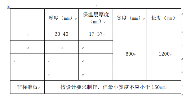 表2