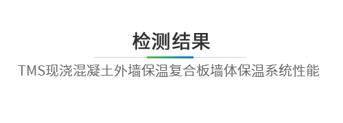 检测结果