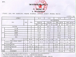 定额5