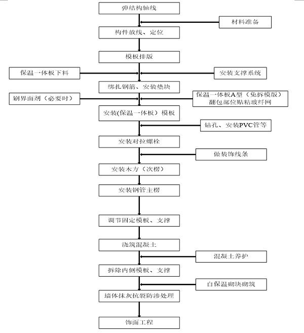 2DG[KJAHM9}32[S$LWE0%Q1