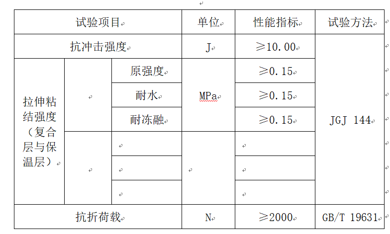 表4
