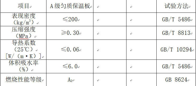 表5