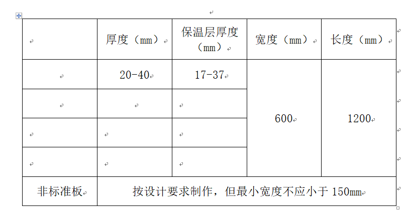 表2