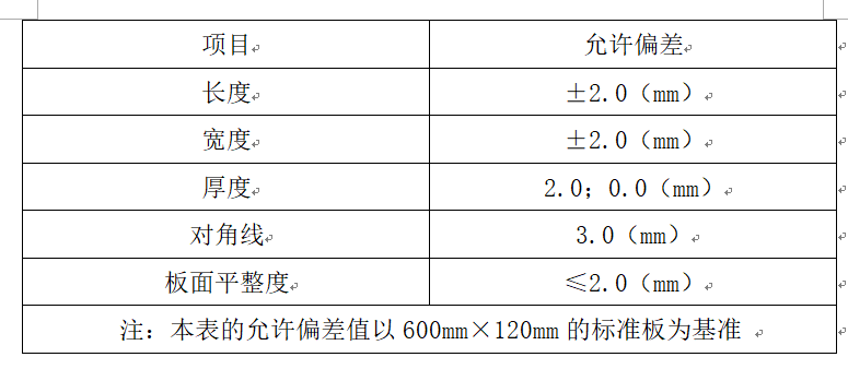 表3