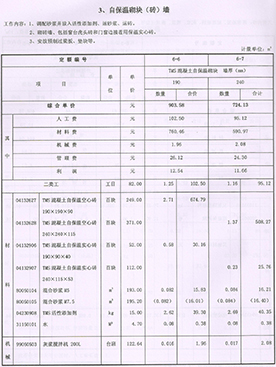 定额支持