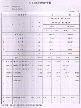 定额支持
