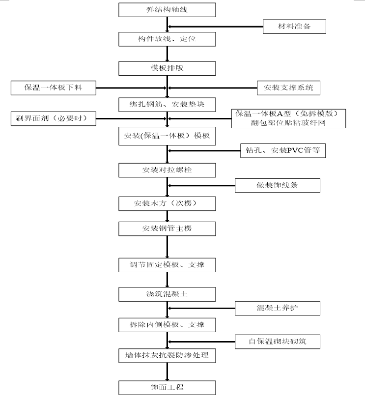 2DG[KJAHM9}32[S$LWE0%Q1